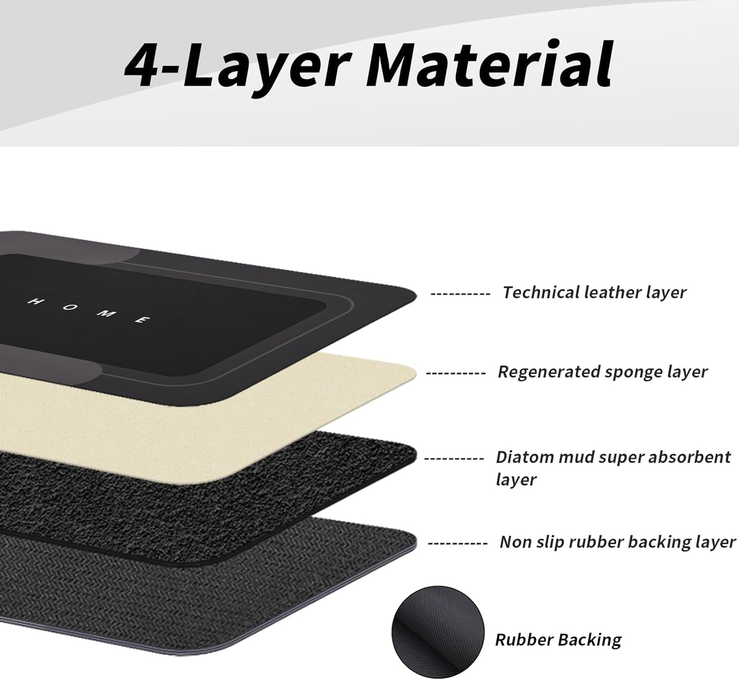 Housego 3PCS Absorbent Bath Mat Magic Rug Sets, Quick Drying Bath Mat Non-Slip Floor Rug Rubber Backed for Bathroom Kitchen Shower Sink (16.9''x23.6''+19.7''x23.6''+19.7''x31.9'', Black)