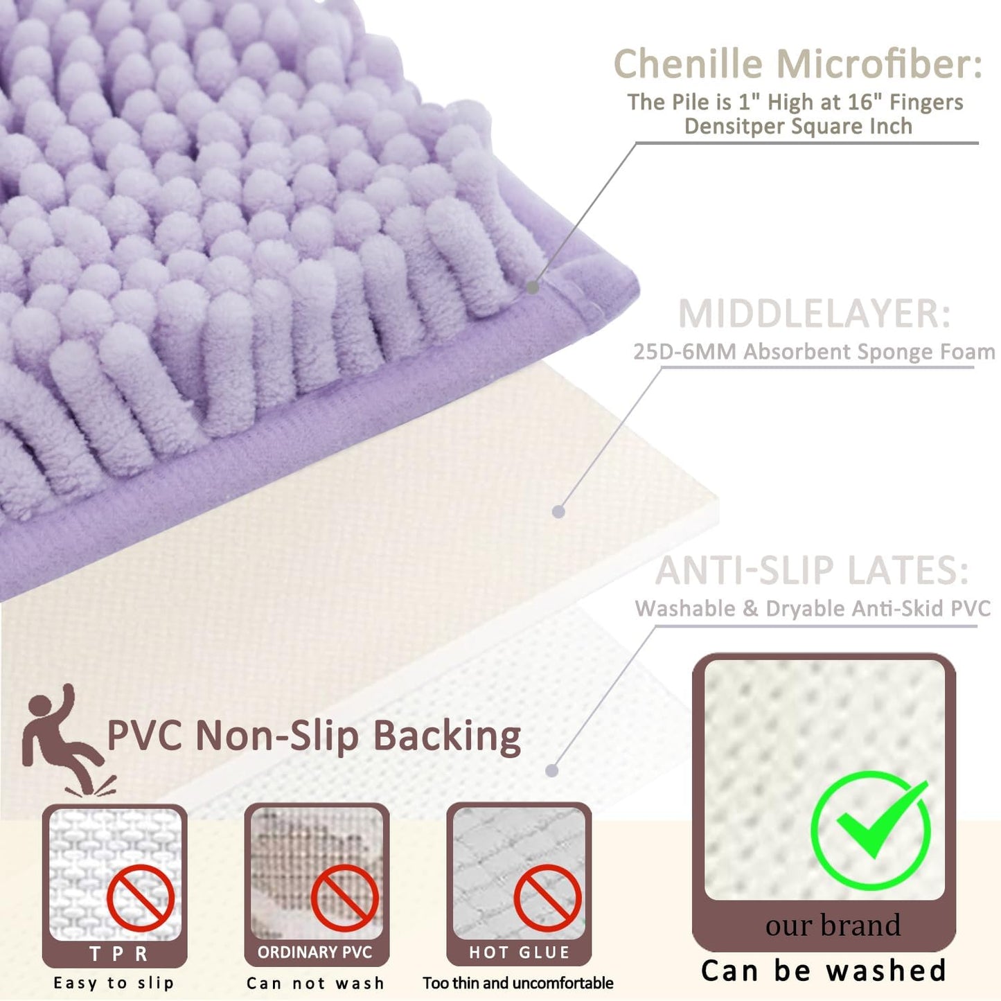 Bathroom Rugs Sets 3 Piece Non Slip,Bath Rugs with PVC Backing Bath Carpet,Bathroom Rug Washable,Absorbent,Plush Carpet Mats,Bath Mats for Bedroom, Kitchen,Tub,Home Decor (Lavender)