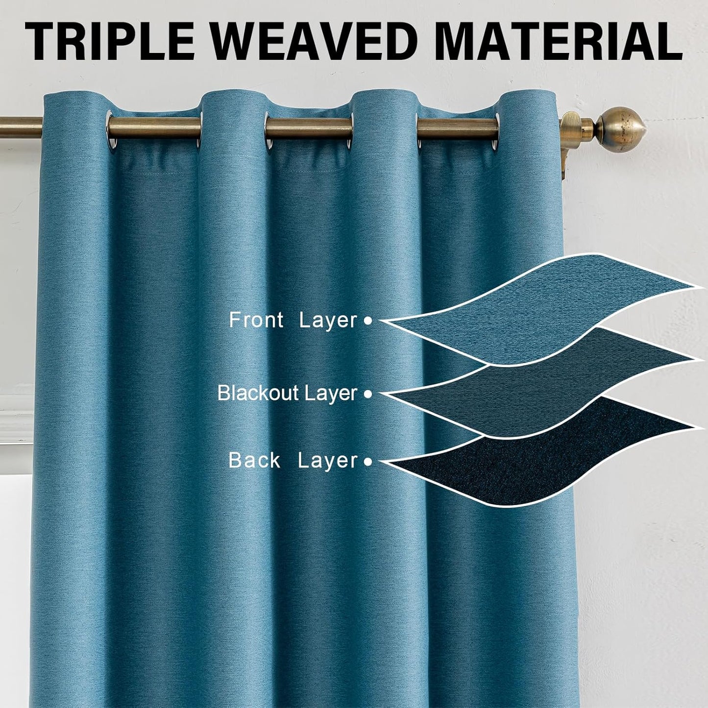 100% Blackout Linen Textured Curtains for Bedroom, Solid Thermal Insulated Grommet Blackout Curtains/Drapes with Black Liner for Living Room Window, 52W x 63L, 2 Panels, Dark Navy Blue