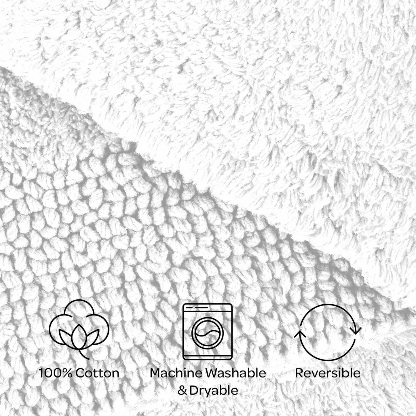 Bathroom Rugs - 2-Piece Cotton Bathroom Mat Set - Machine Washable Bath Mats for Restroom, Kitchen, or Laundry Room by Lavish Home (White)